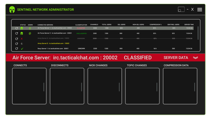 Image of the Chat Server Admin Tool